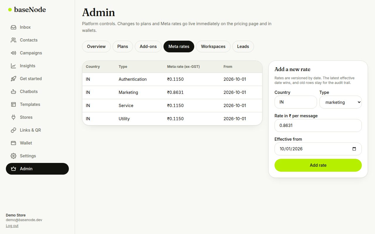 Admin: Meta rate cards (laptop)