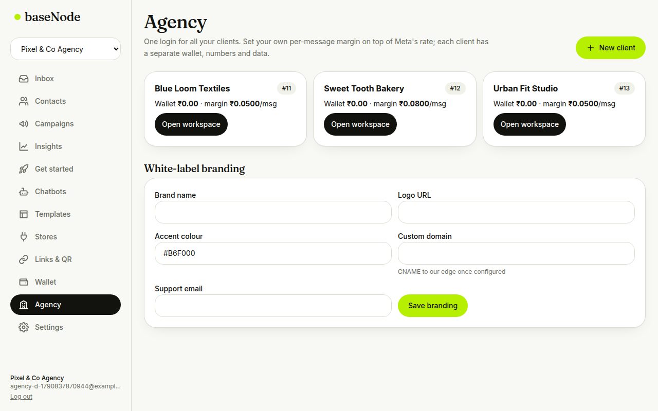 Agency dashboard with client workspaces (laptop)