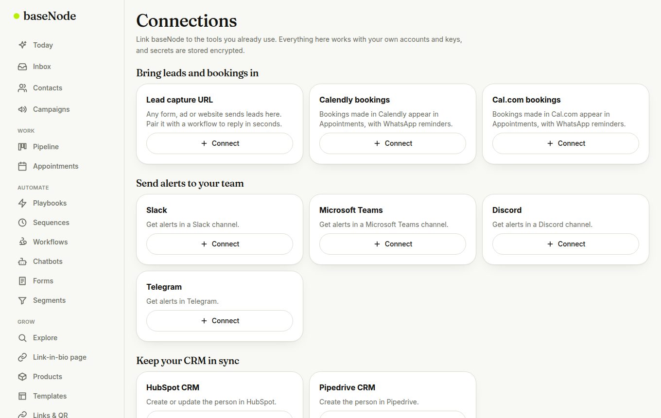 Connections (laptop)